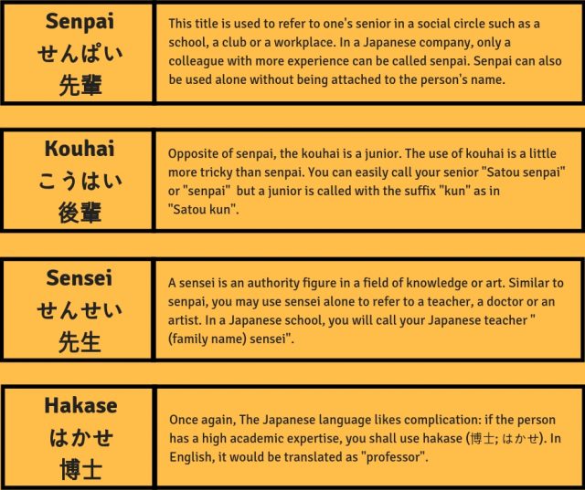 Japanese honorific titles - Senpai Kouhai Sensei Hakase