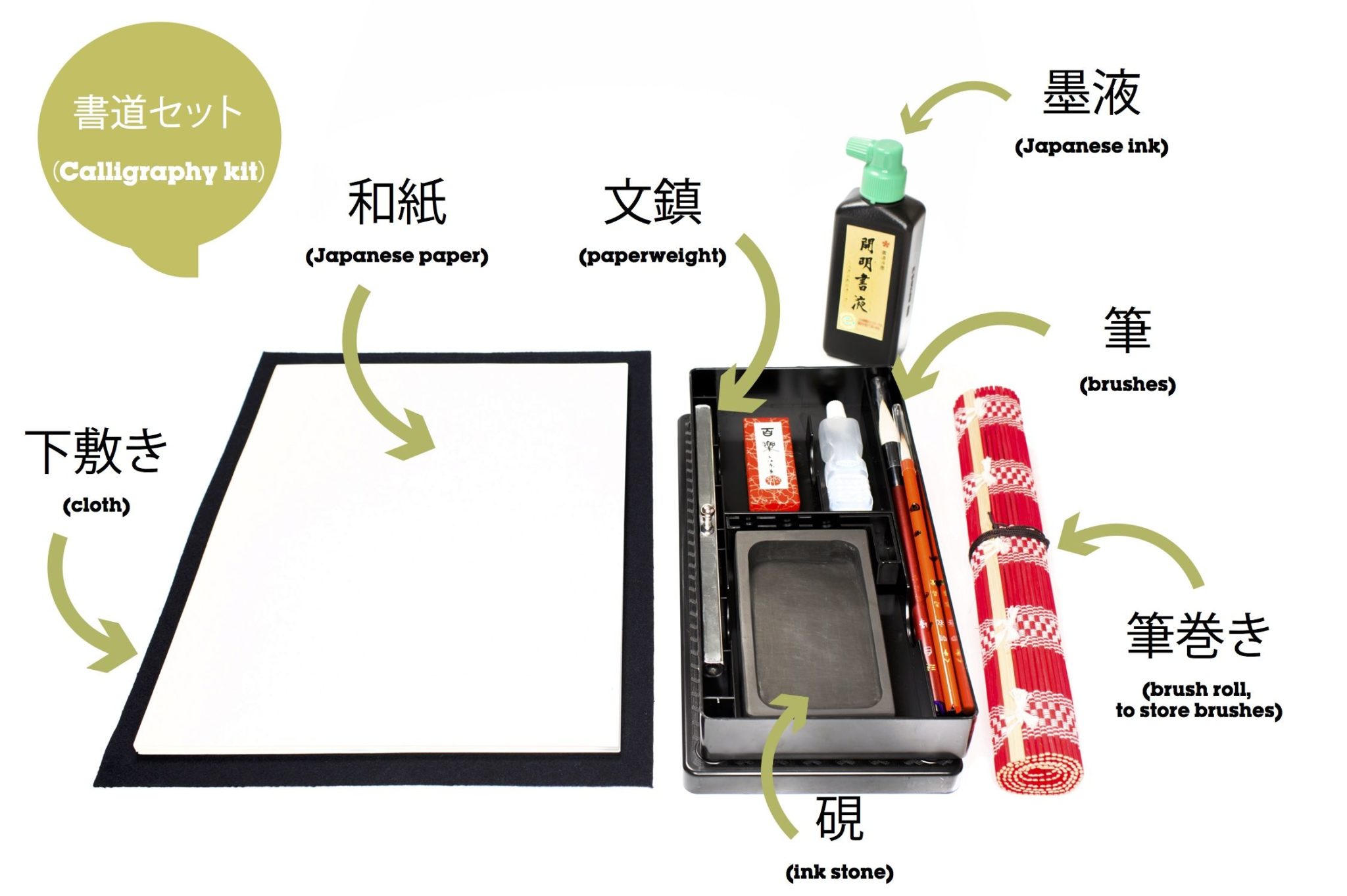 Japanese calligraphy