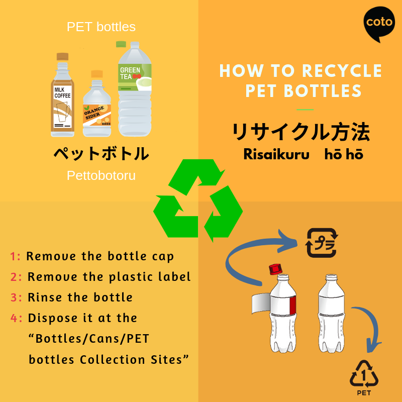 sorting garbage in japan - how to recycle pet bottles infographic 