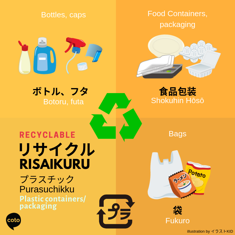 sorting garbage in japan - how to recycle plastic containers packaging infographic