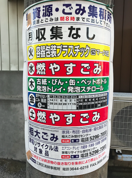 Sorting out garbage in Japan – Japanese words for Trash