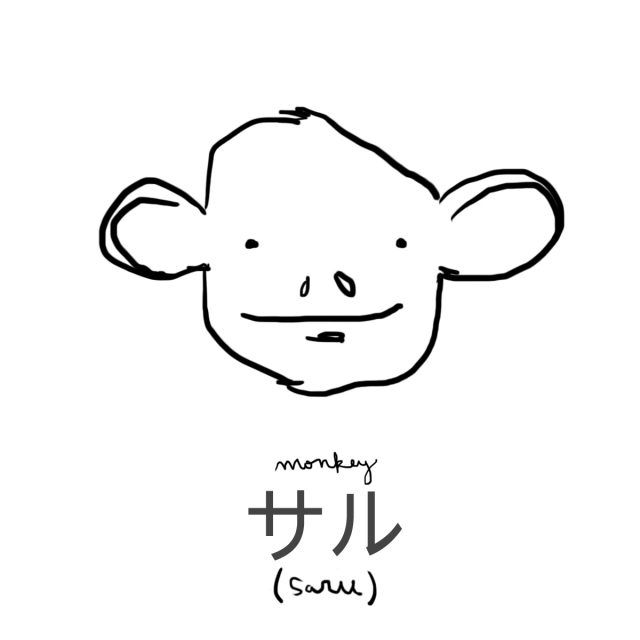 Animal: Monkey 猿　（サル）