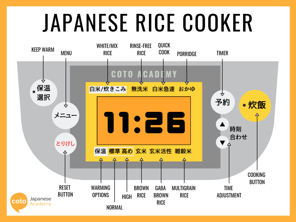 japanese rice cooker guide in japanese