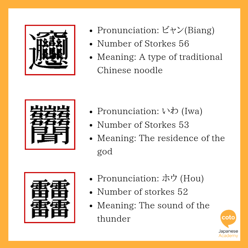 The most difficult kanji illustration