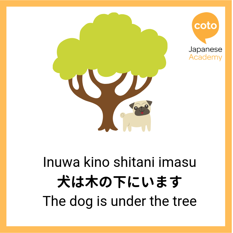 Below/Under in Japanese, image, photo, picture, illustration