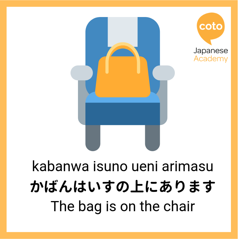 Above in Japanese, image, photo, picture, illustration