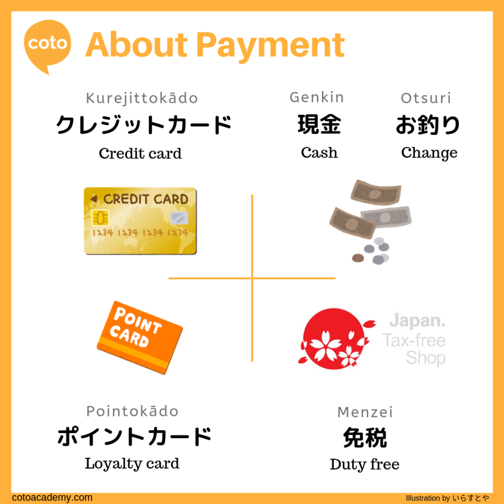 Payment in Japanese, image, picture, photo, illustration