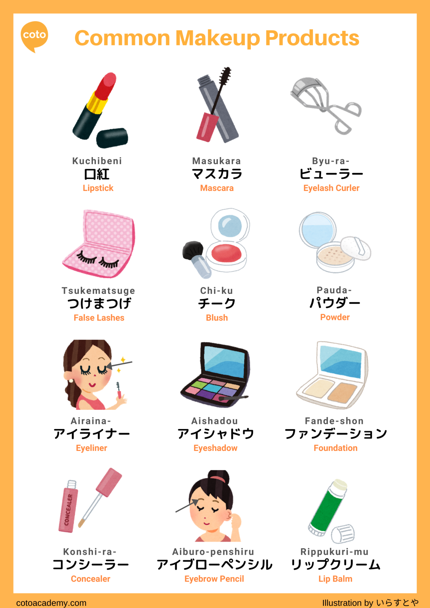 japanese makeup products cosmetics vocabulary