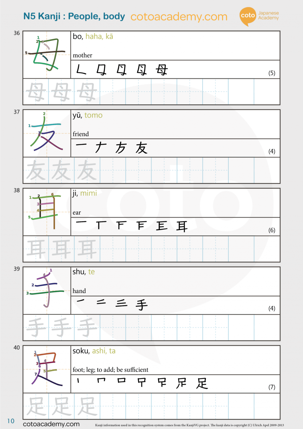 how to write kanji - 母 友 耳 手 足 Kanji writing practice worksheet 