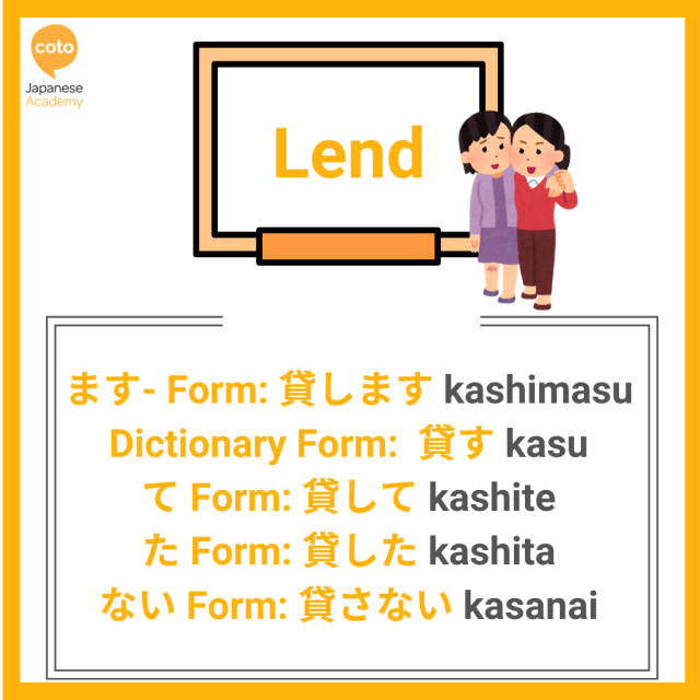 U-Verbs Conjugation List, picture, photo, image, illustration