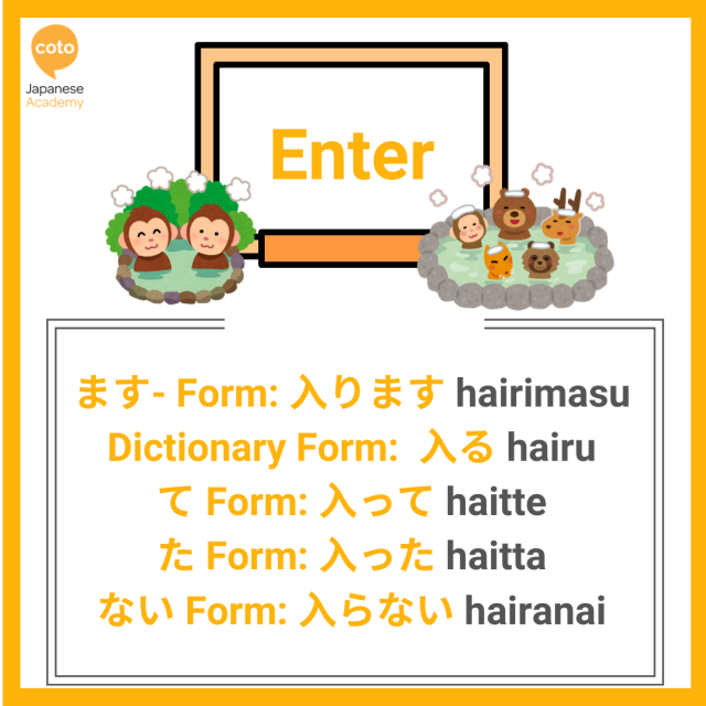 U-verb ー Verb Conjugation List with illustrations Part 3