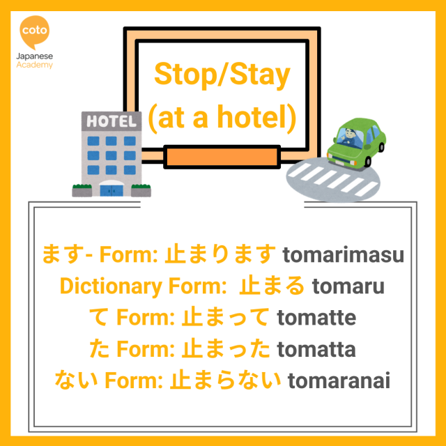 U-verbs conjugation list, image, photo, picture, illustration, Stop, Stay (at a hotel)