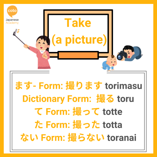 U-verbs conjugation list, image, photo, picture, illustration, Take a picture