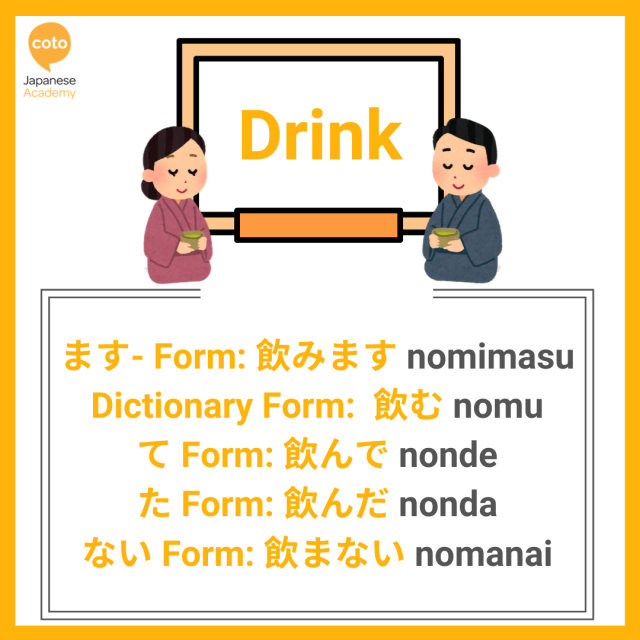 U-verbs conjugation list, image, photo, picture, illustration, Drink