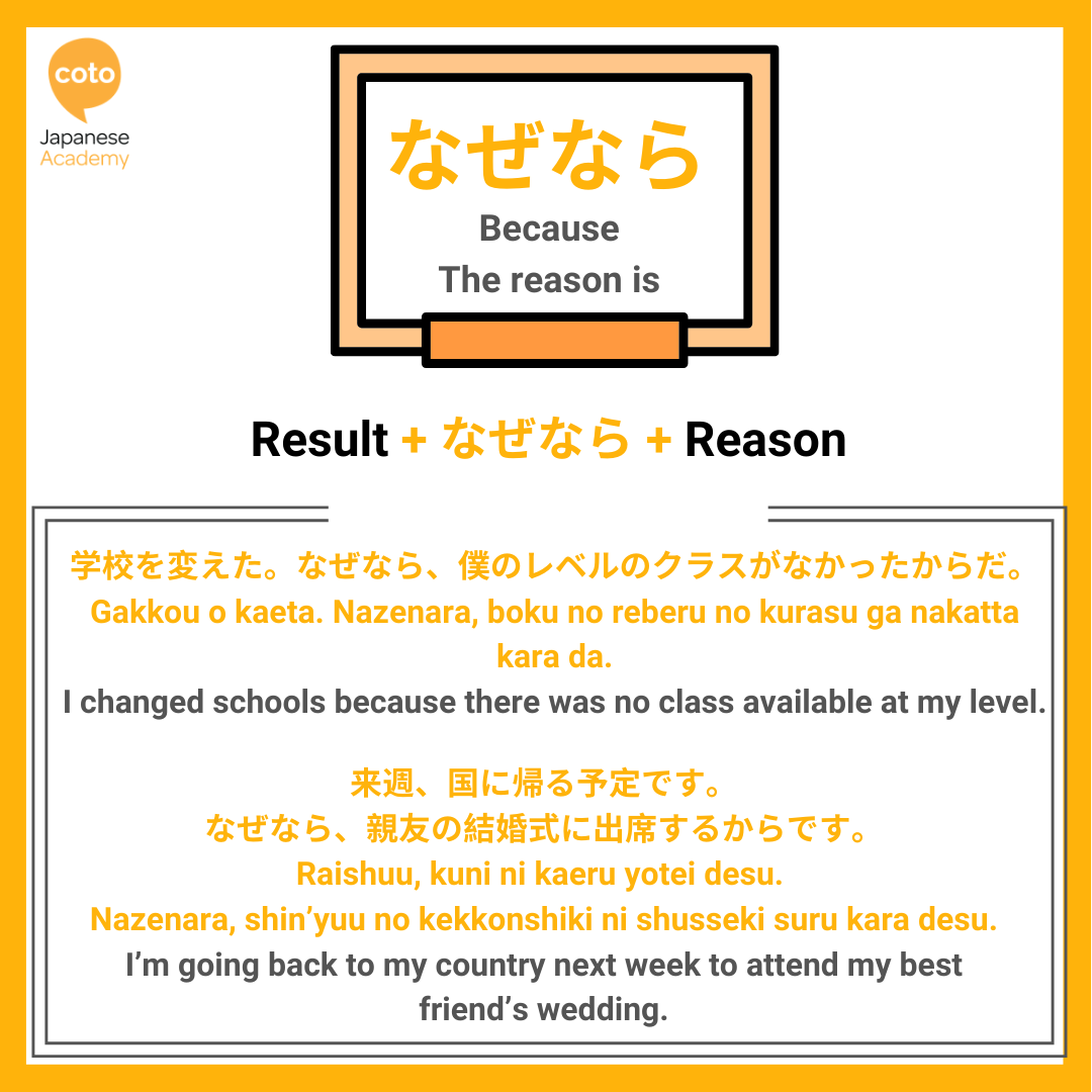 jlpt n3 grammar point nazenara　なぜなら
