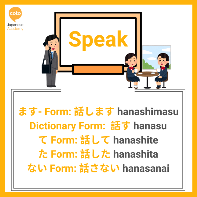 U-verb ー Verb Conjugation List with illustrations Part 3