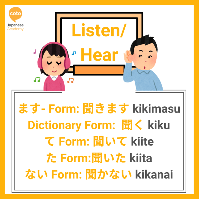 U-verbs conjugation list, image, photo, picture, illustration, listen, hear