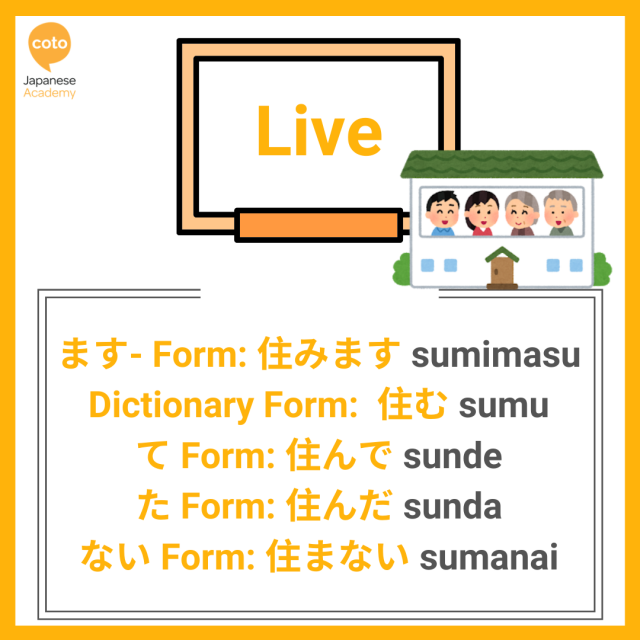U-verbs conjugation list, image, photo, picture, illustration, live