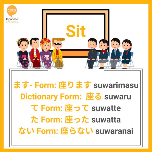 U-verbs conjugation list, image, photo, picture, illustration, Sit