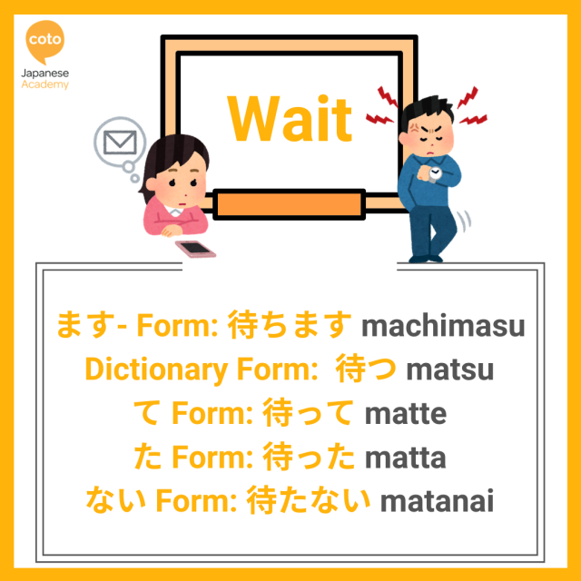 U-verb ー Verb Conjugation List with illustrations Part 3