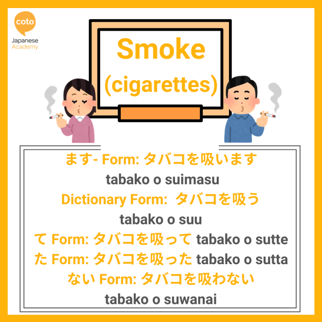 U-verbs conjugation list, image, photo, picture, illustration, Smoke (cigarettes