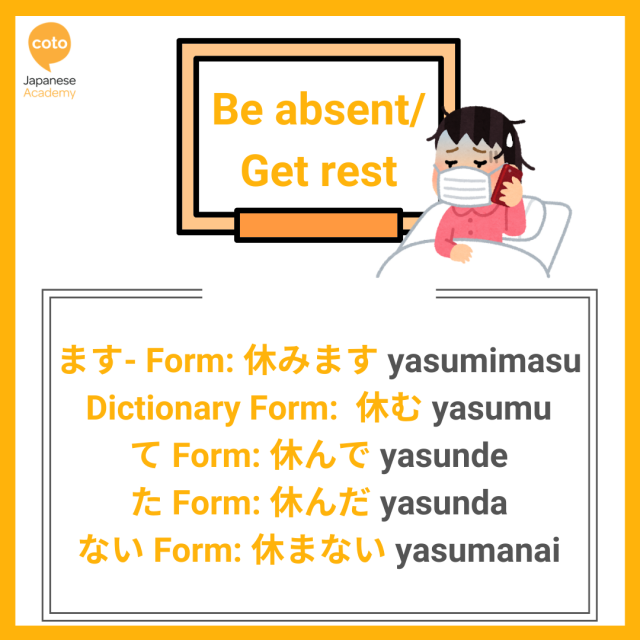 U-verb ー Verb Conjugation List with illustrations Part 3