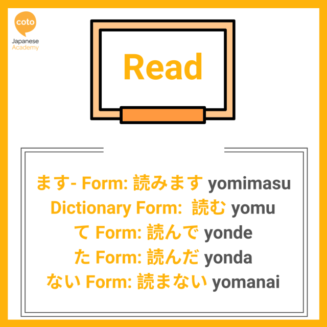 U-verb ー Verb Conjugation List with illustrations Part 3