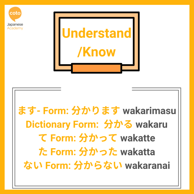 U-verb ー Verb Conjugation List with illustrations Part 3