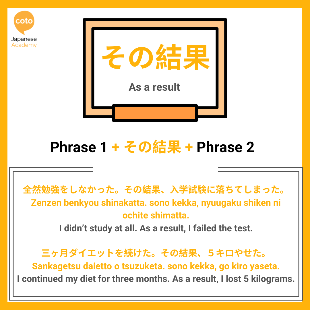 jlpt n3 grammar point　その結果