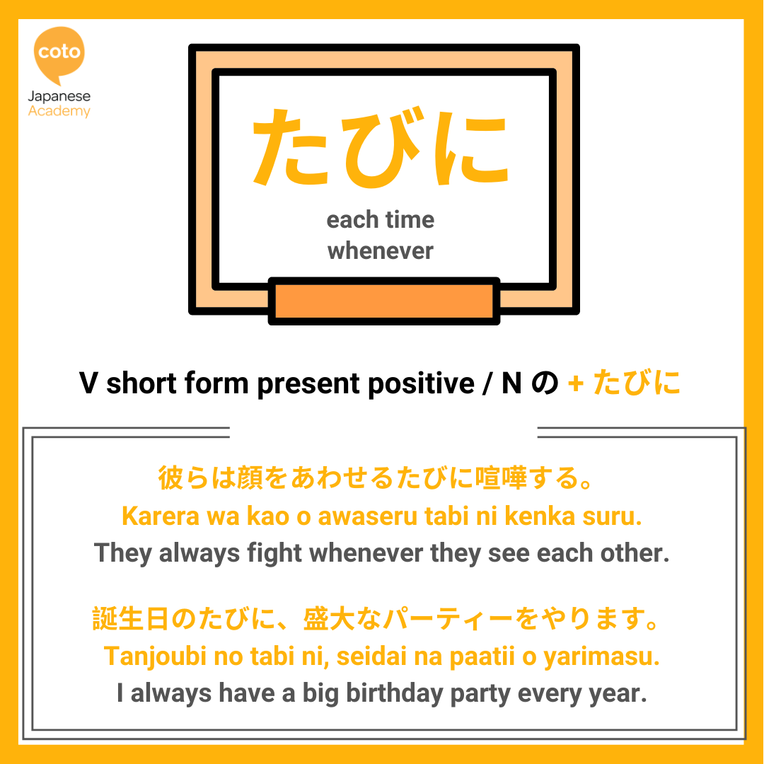 jlpt n3 grammar point たびに