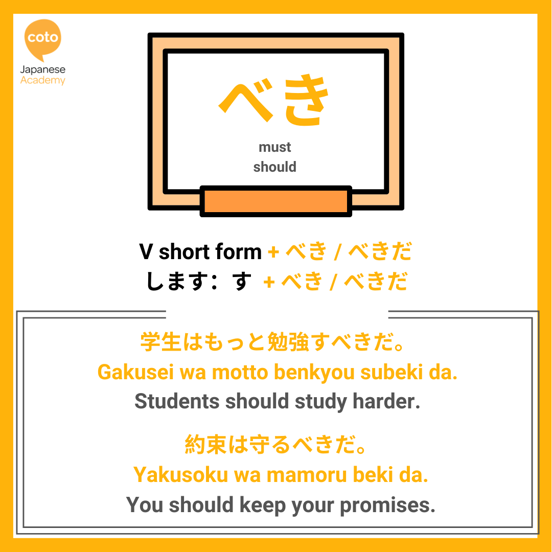jlpt n3 grammar point べき
