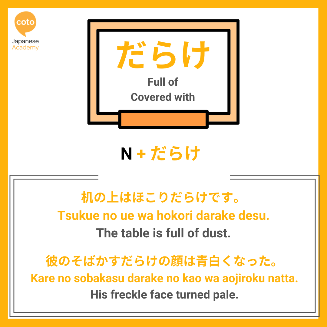 jlpt n3 grammar point だらけ