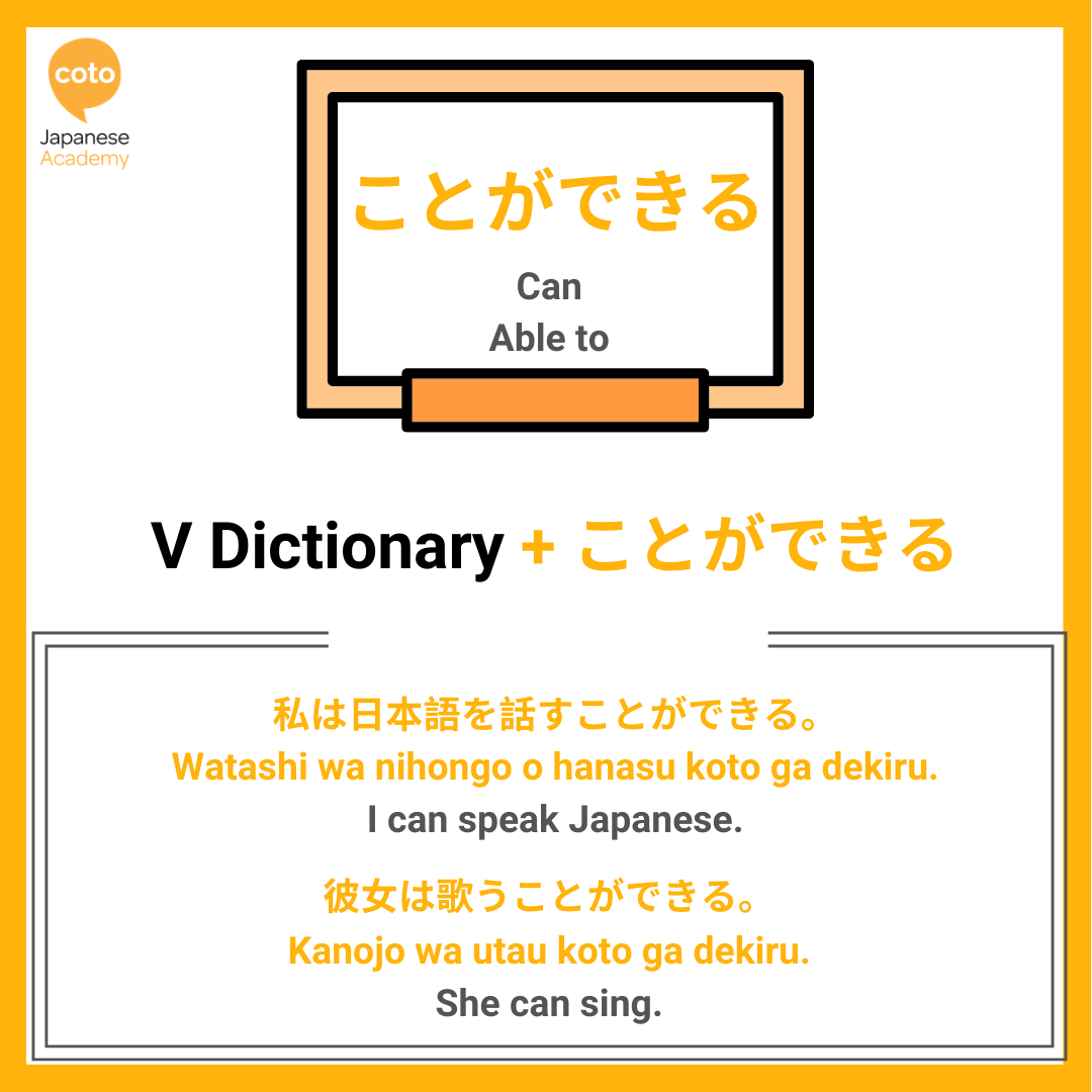 jlpt n4 test grammar point　ことができる