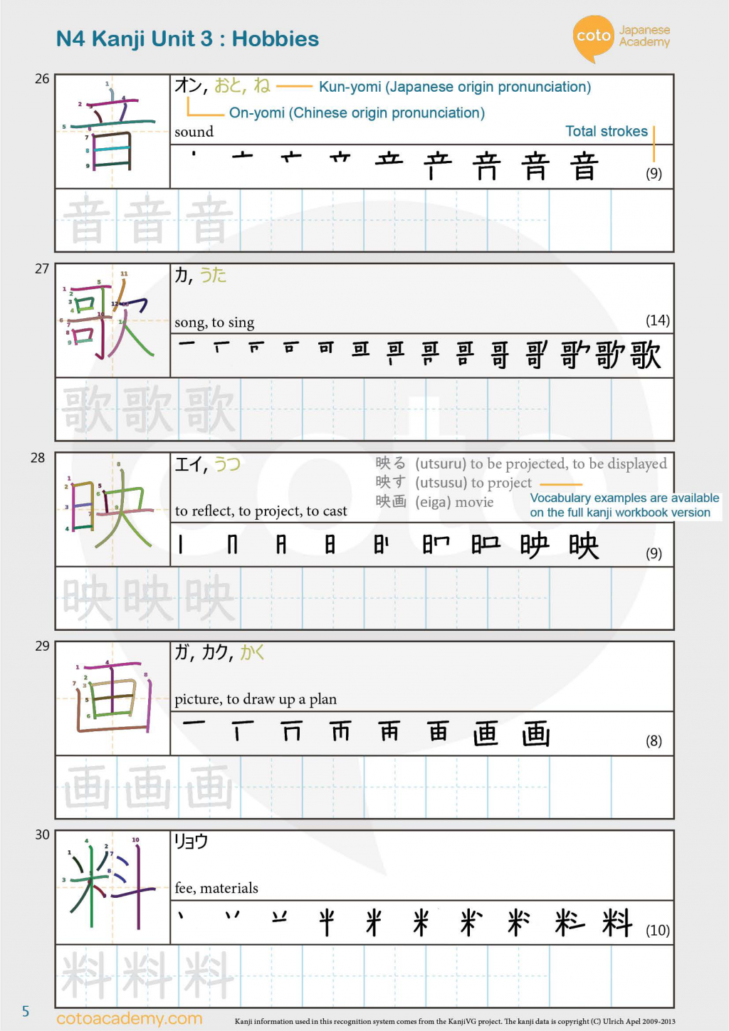 JLPT N4 Kanji 音　楽