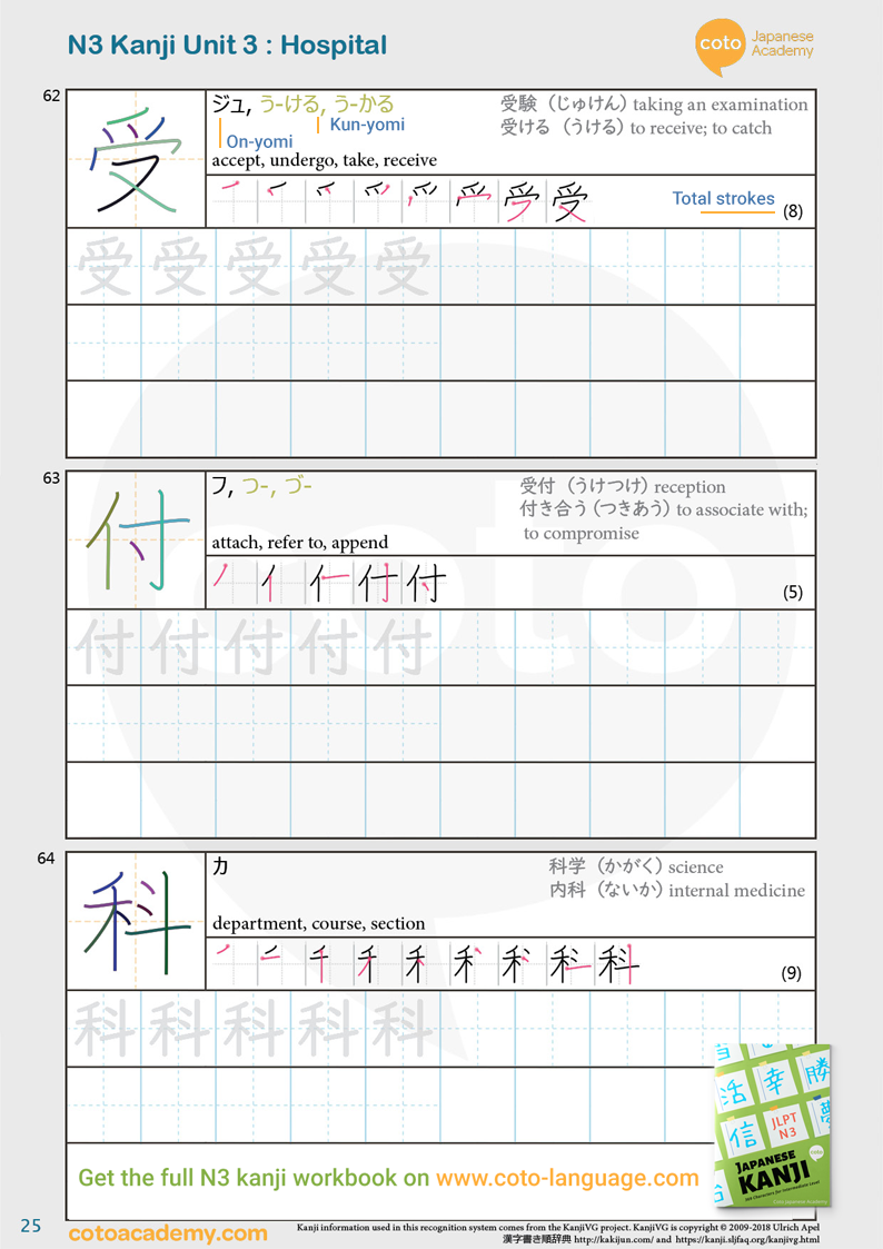 JLPT N3 kanji practice workbook street hospital sick 受付