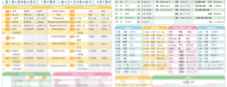Japanese basic cheat sheet beginner