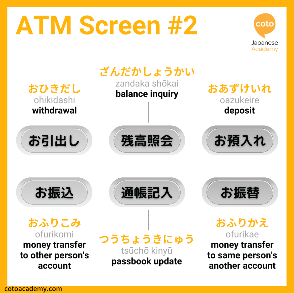 Japanese ATM transaction vocabulary