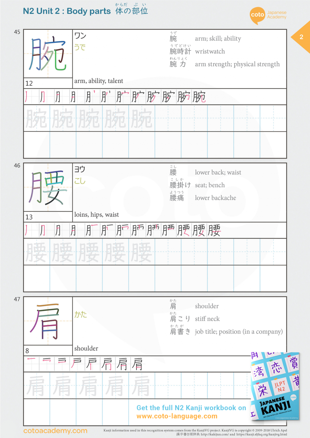 jlpt n2 kanji