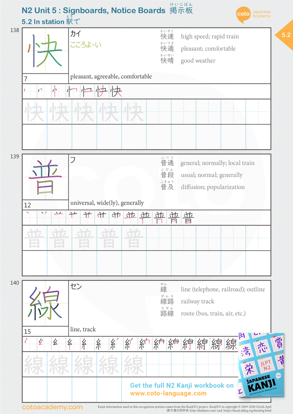 jlpt n2 japanese kanji japan train
