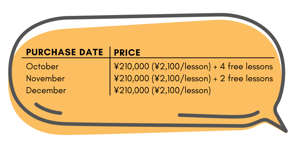 part time japanese lesson special offer