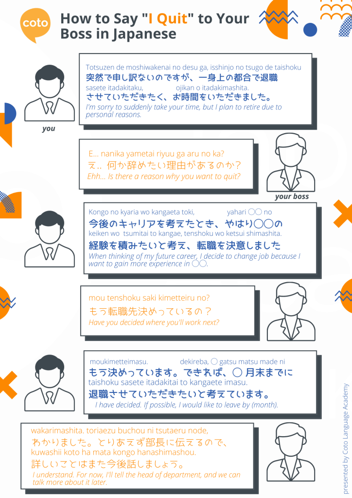 saying i quit my job in japanese