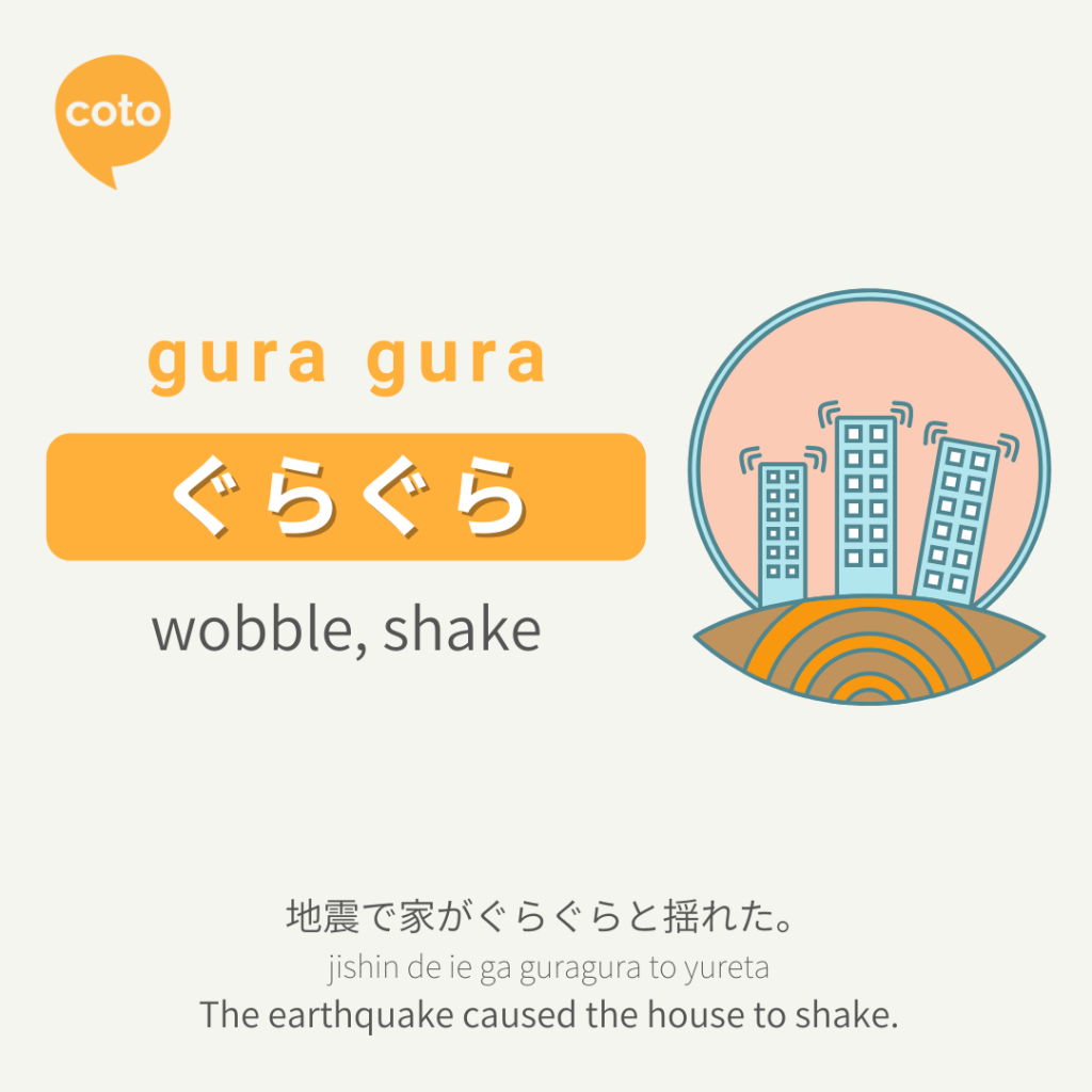 gura gura japanese onomatopoeia