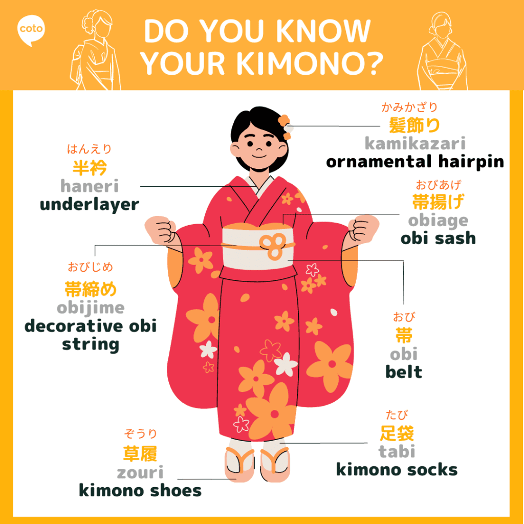 kimono vocabulary