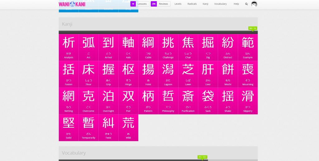 wanikani
