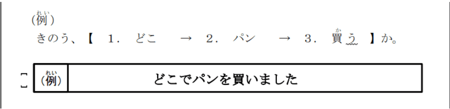 Writing Section Example Question