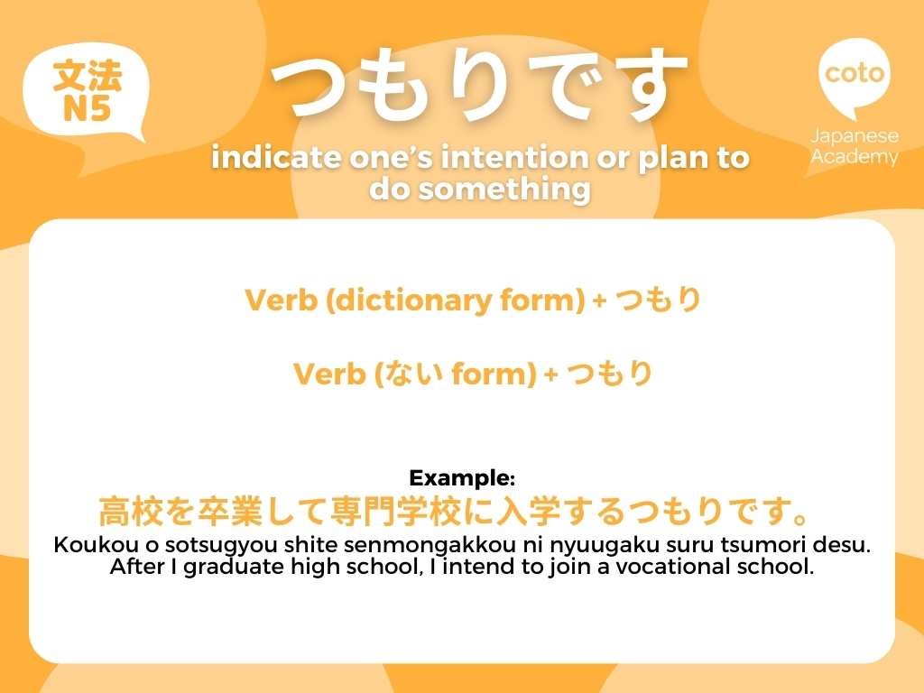 tsumori jlpt n5 grammar つもりです