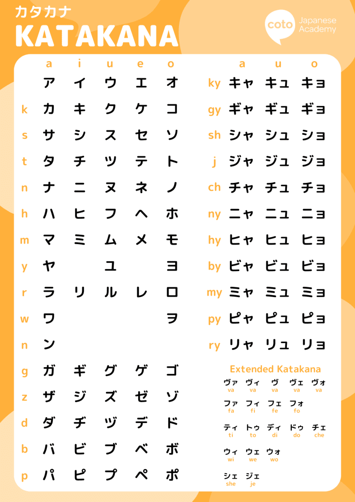 katakana chart